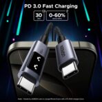 Cable USB C a USB C Carga Rapida 100W 2M L512 Ugreen